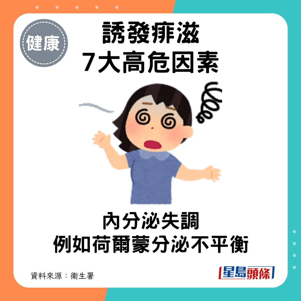 生痱滋用鹽水漱口有用嗎?營養師推介4類食物加快康復 吃雞蛋也有效 | 星岛加拿大都市网 多伦多