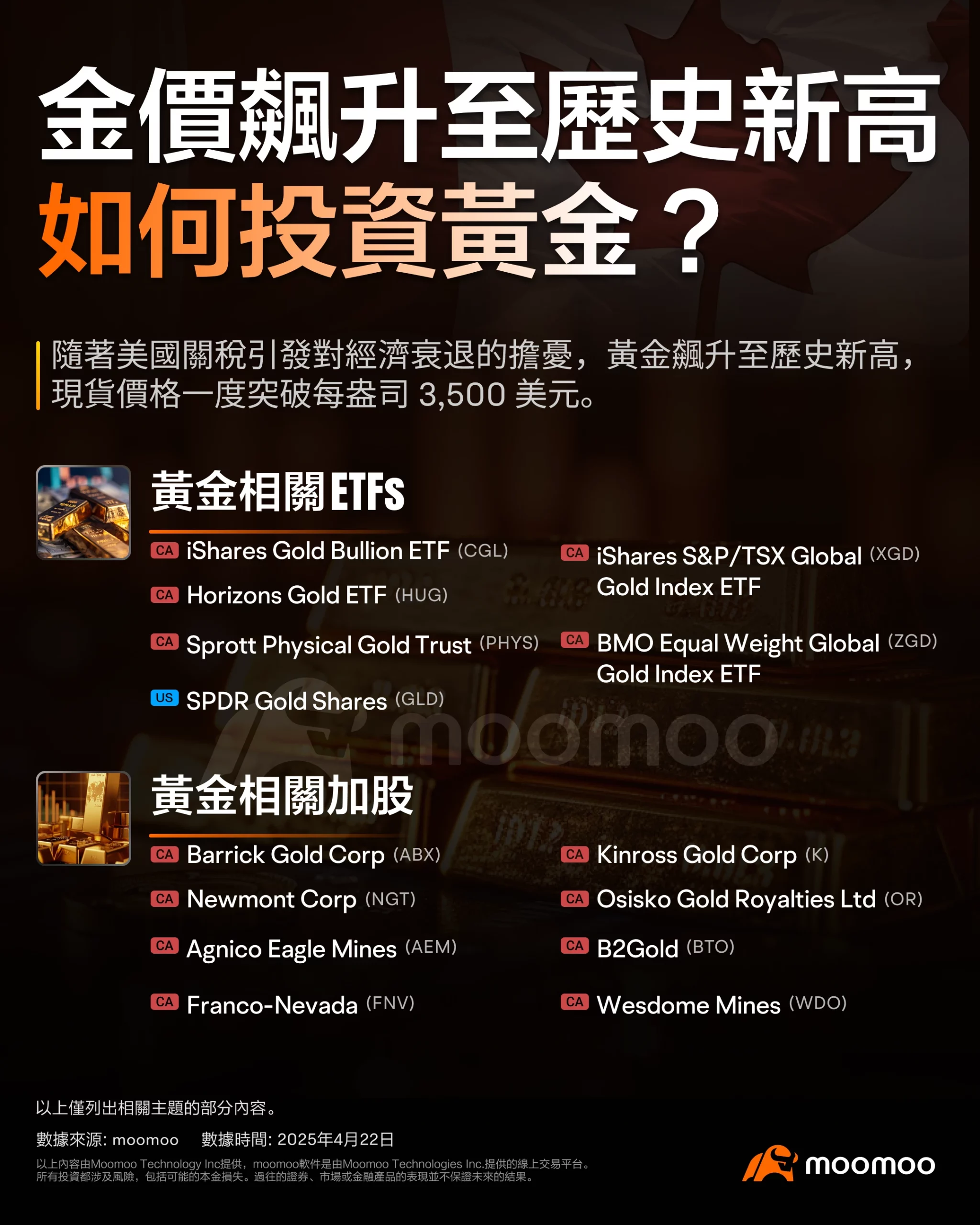 黄金价格再创新高，投资者如何部署？