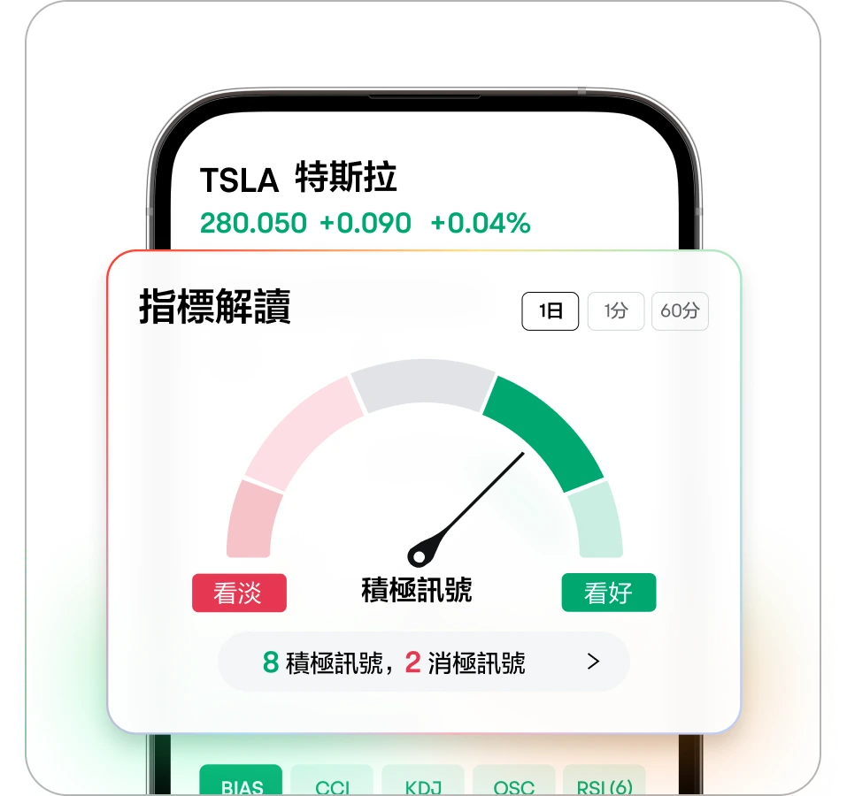 AI 投资时代：全新功能助投资决定更快更准
