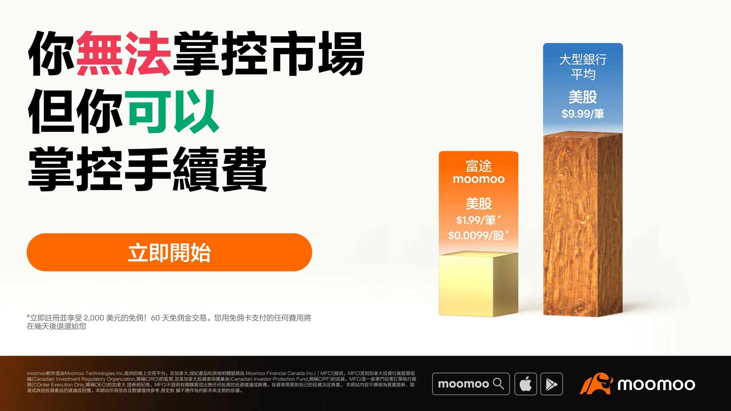 10大高風險潛力股有望翻倍，您持有哪幾隻？