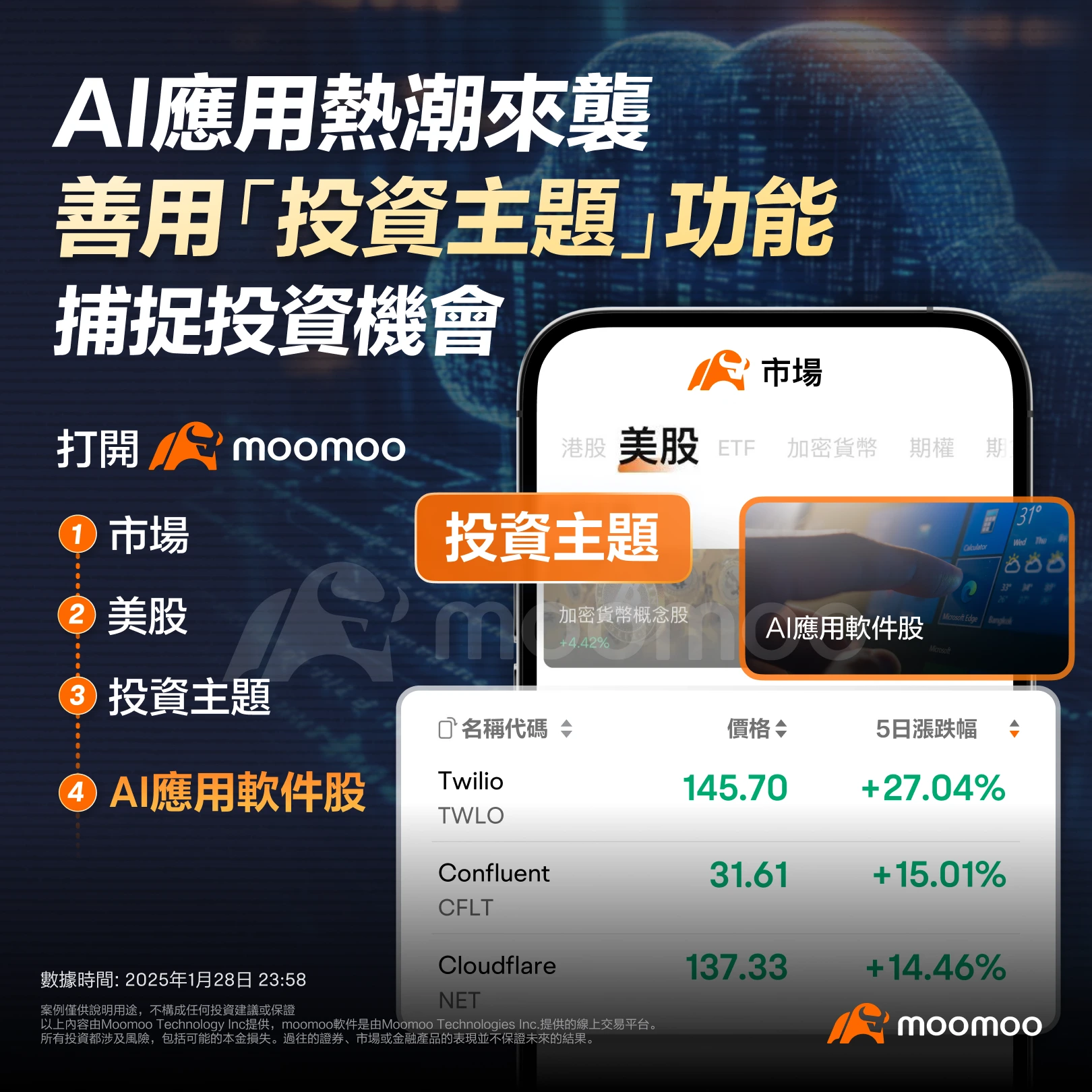 AI Agents引爆美股软件板块新生态哪些公司坐拥估值重估红利？