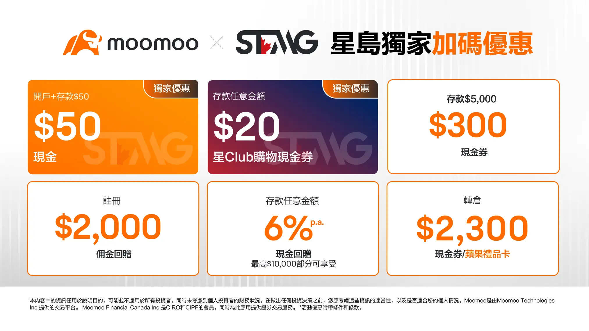 加密貨幣風暴再起：本週六大關鍵事件投資者不可忽視