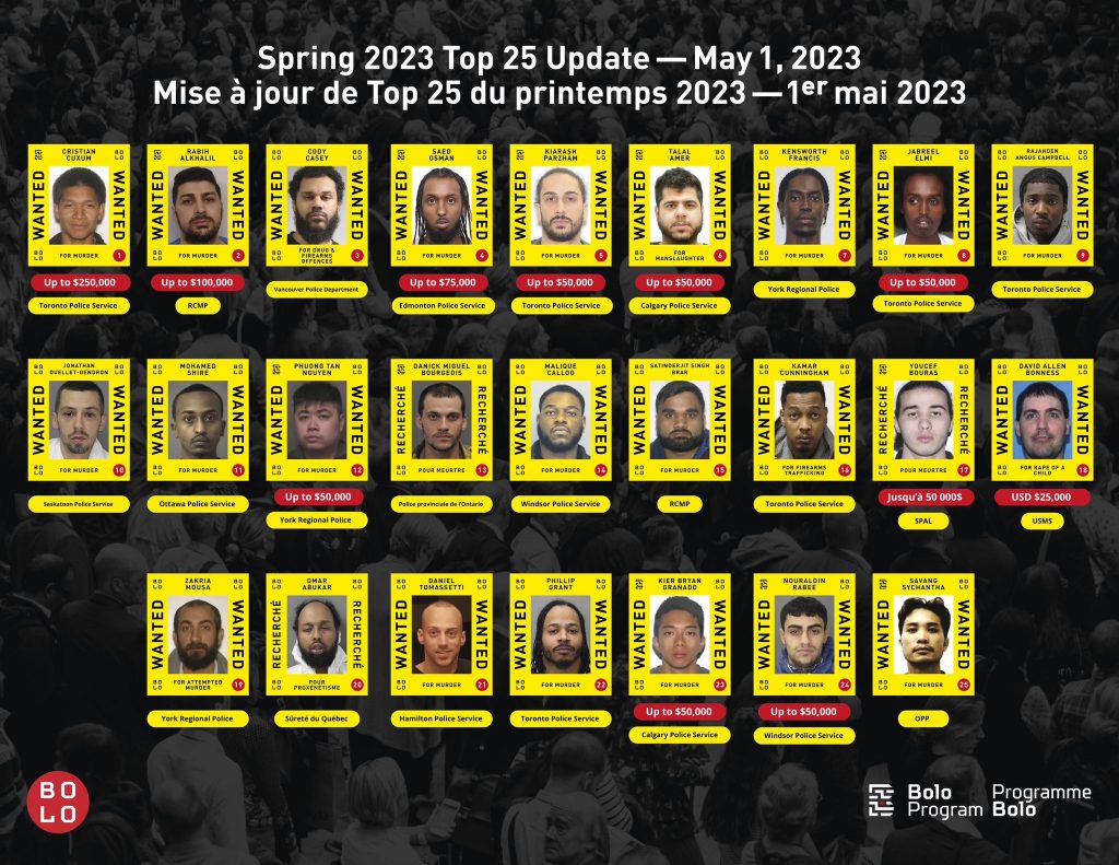25大通缉犯新名单揭晓 悬红奖金近年最低| 星岛加拿大都市网多伦多