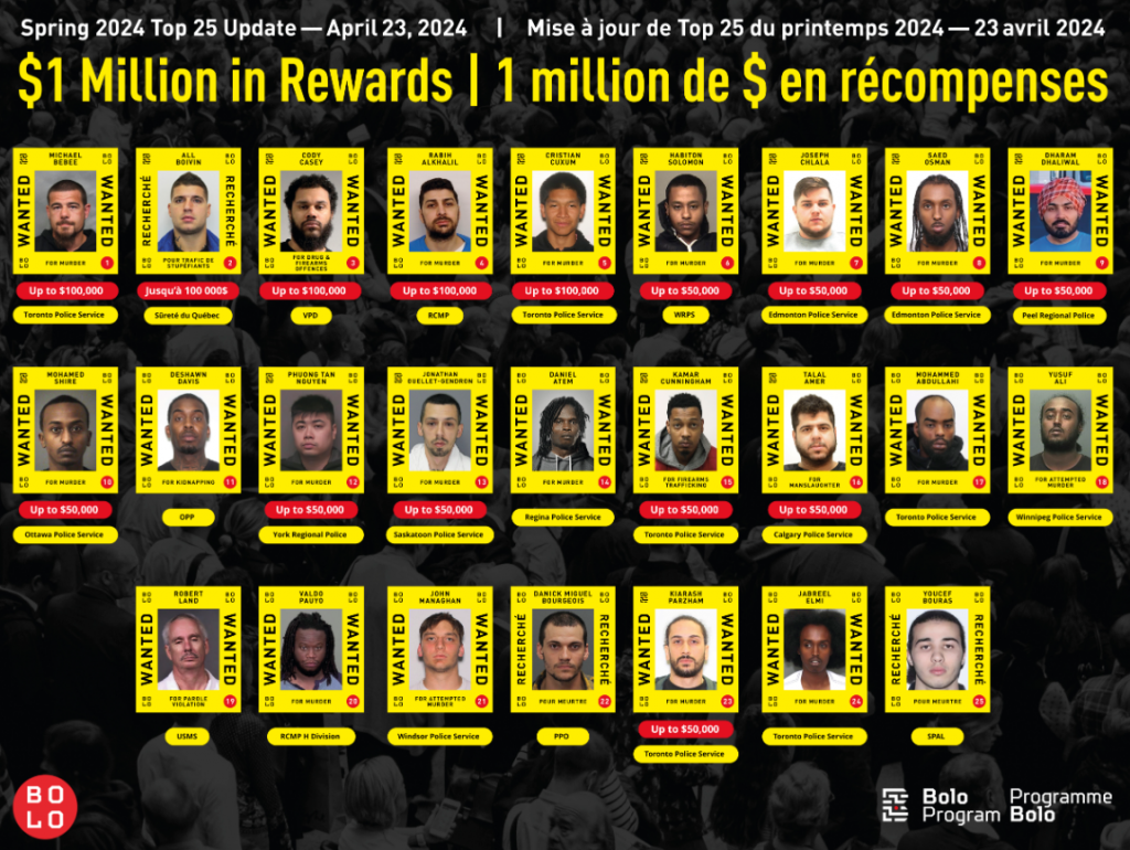 25大通缉犯新名单揭晓 悬红奖金近年最低| 星岛加拿大都市网多伦多