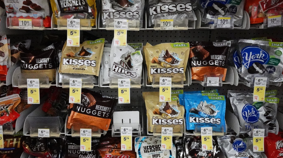 今年朱古力價格急升 萬聖節膠糖恐「上位」成主角